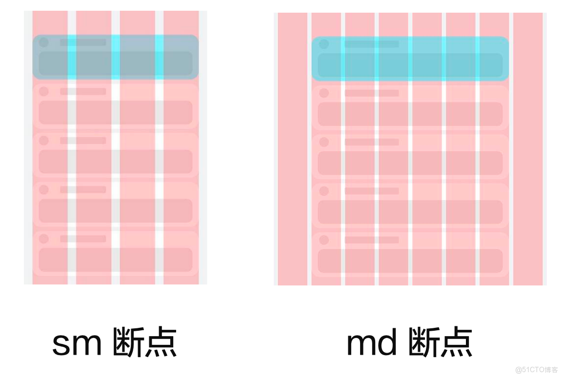 鴻蒙一多開發：多設備適配_滑塊_20