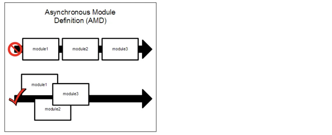 image-20200702233814576