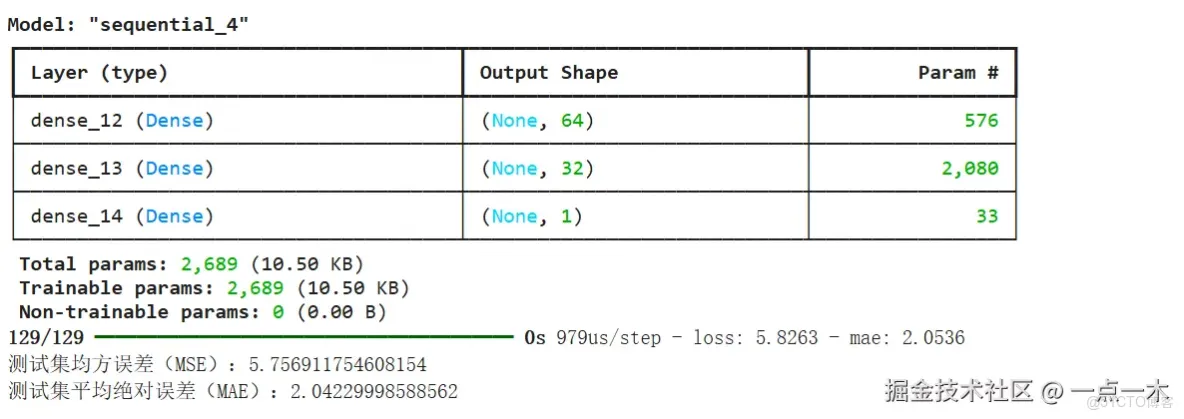 用10行Python代碼，實現AI目標檢測技術！（Python是最好的語言）-_深度學習_09