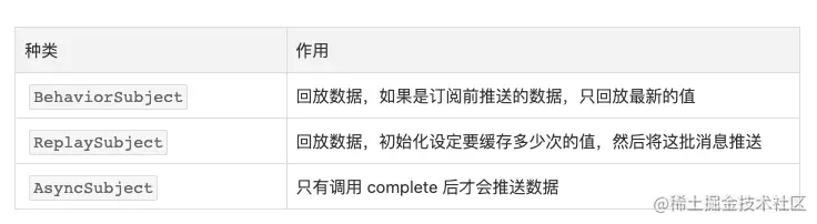 截屏2022-11-15 18.25.34.png