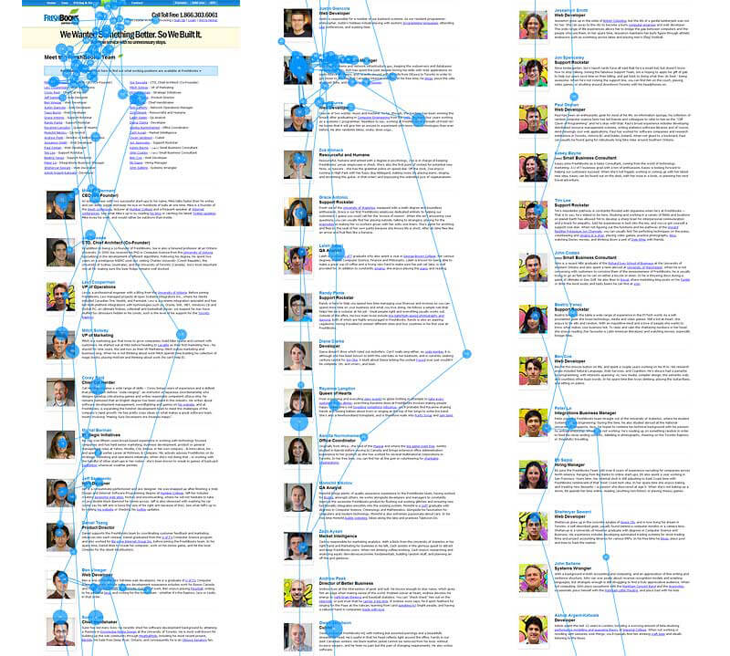 Real faces get more attention in an eye-tracking study