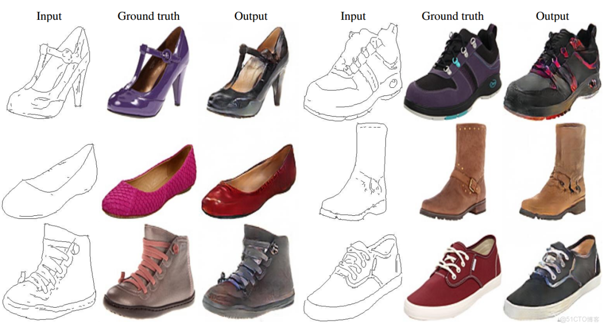 ECMWF HRES數據集下載_數據集_06