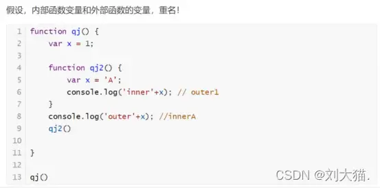 在這裏插入圖片描述