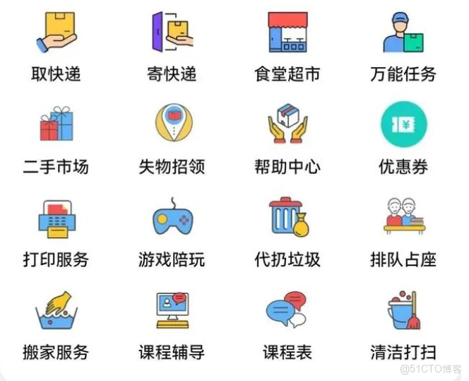 校園論壇小程序生活樞紐站!熱帖孵化站點/失物歸家營地/同城資源寶庫/二手循環經濟/求職跑腿社團_貼吧_04