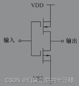 DEMO和SDK哪個更準確_#學習