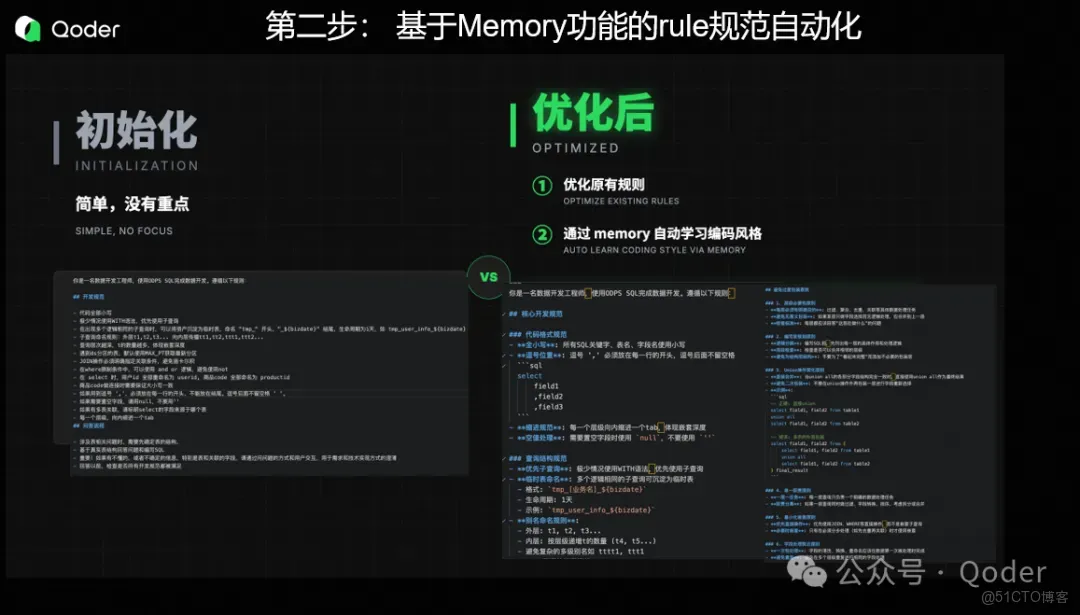 Qoder 提效實戰：數據開發工程師用 Qoder 提效50%_解決方案_05