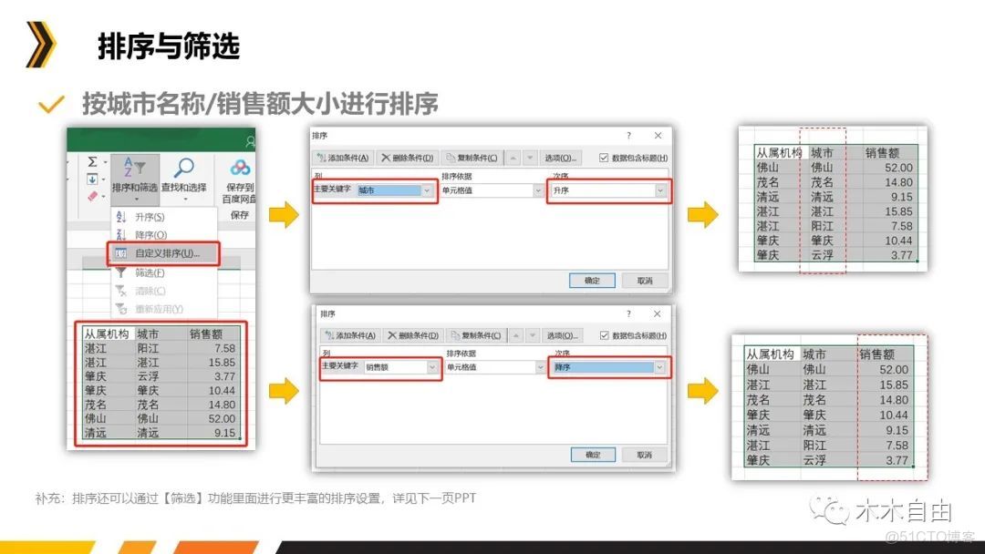 excel數據分析常用的功能_編程語言_15