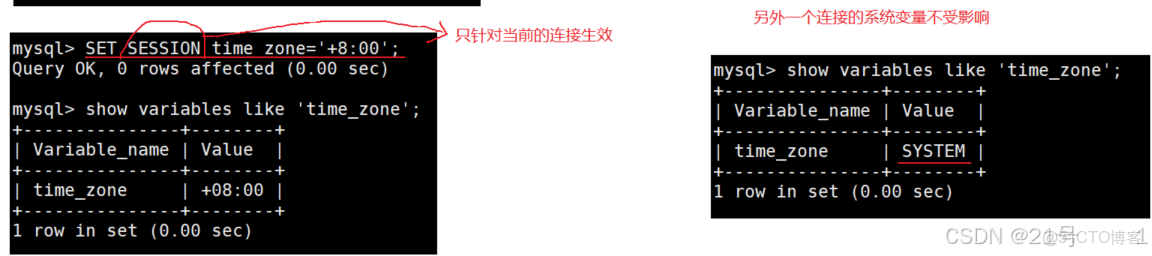 MySQL服務器的配置教程_firehare_mysql_08