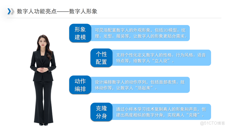 #數字人不止於“對話”，更在賦能千行百業_AI數字人_06