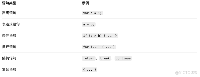 小米的奇幻編程之旅：當 JavaScript 語法變成了一座魔法城_嚴格模式_08