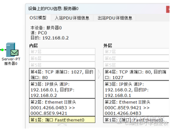 TCP的運輸連接管理_#計算機網絡_07