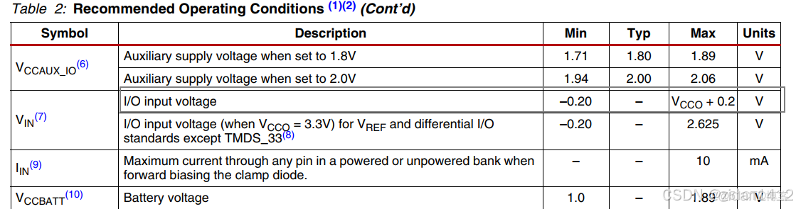 LVDS接口詳解_引腳_07