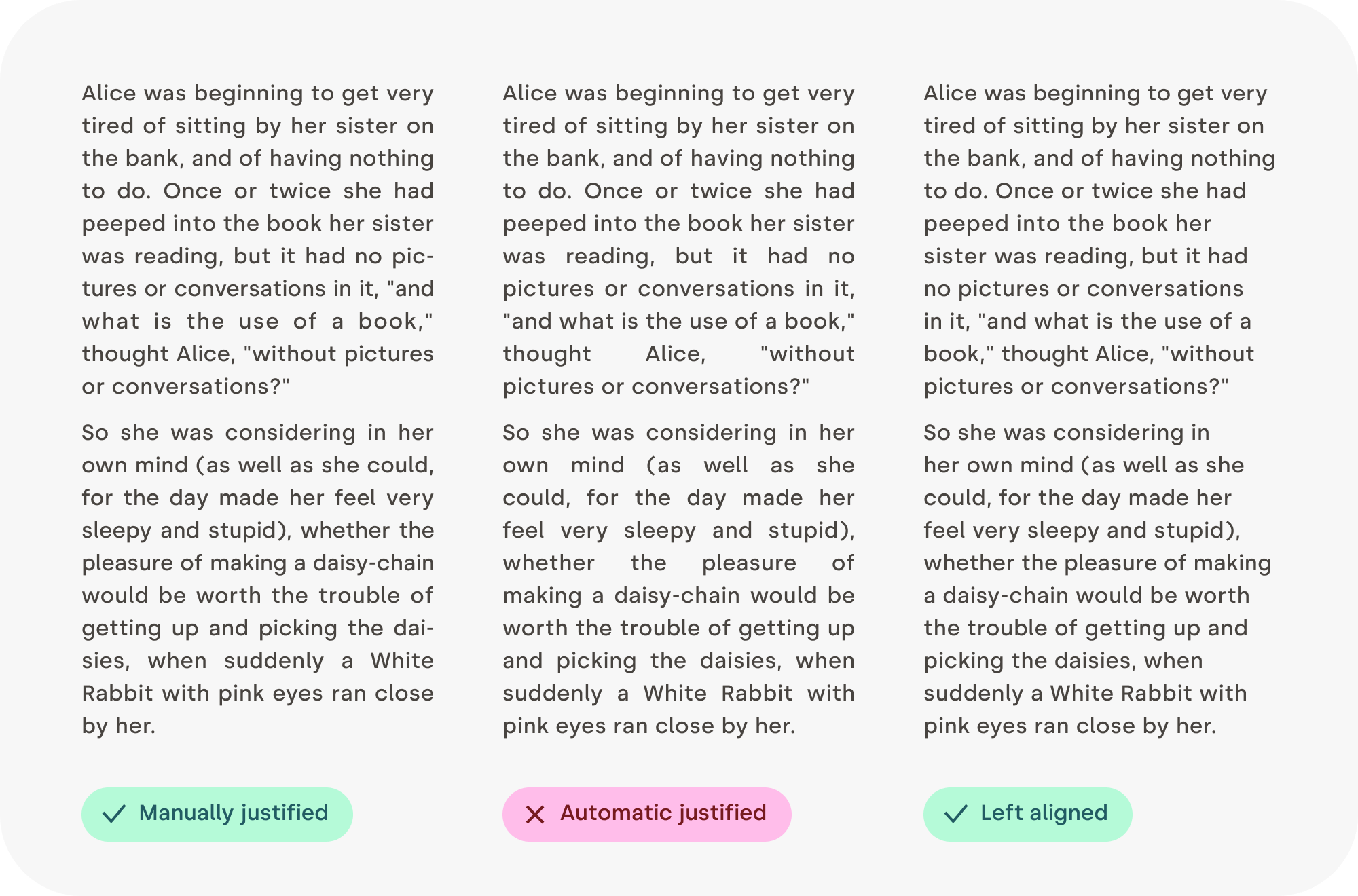 Three columns of text: on the left, a nice-looking, carefully crafted justified text with hyphenation and minimal gaps. In the middle, an automatically justified text with inelegant gaps. On the right, a left-aligned text