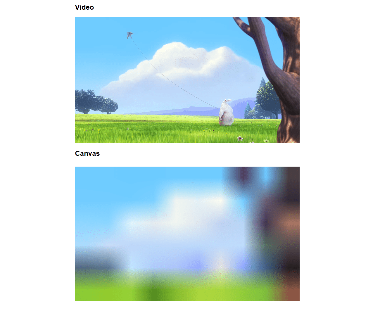 Comparing original video with downscaled canvas