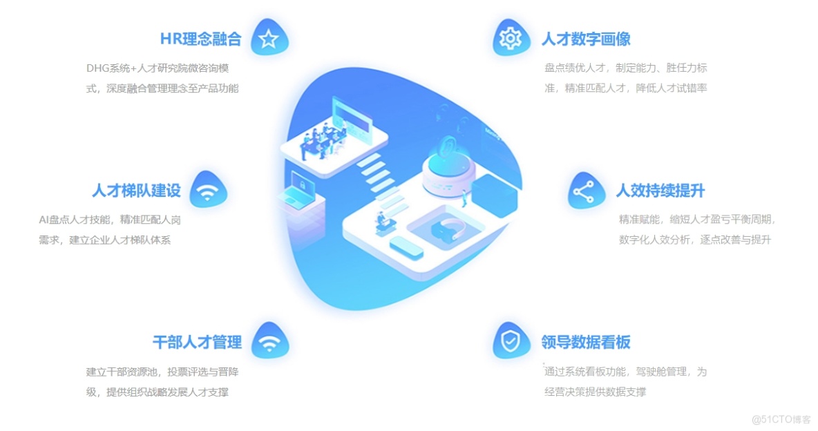 教師考評新方式：線上系統讓評分變得更簡單_教職工管理系統_04