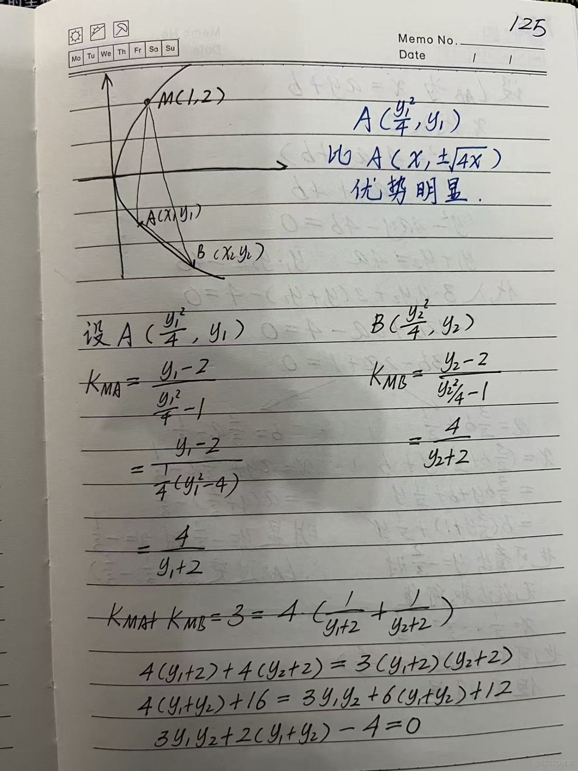 【高中數學/拋物線】已知拋物線C:y^2=2px(p>0)過點M(1,2) (1)求過點M的拋物線C的切線方程 (2)若AB是拋物線C上異於M的兩點，設直線MA、MB的斜率分別為k1，k2,且k1+k_拋物線_04