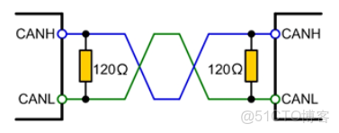 serdes 終端電阻原理_差分