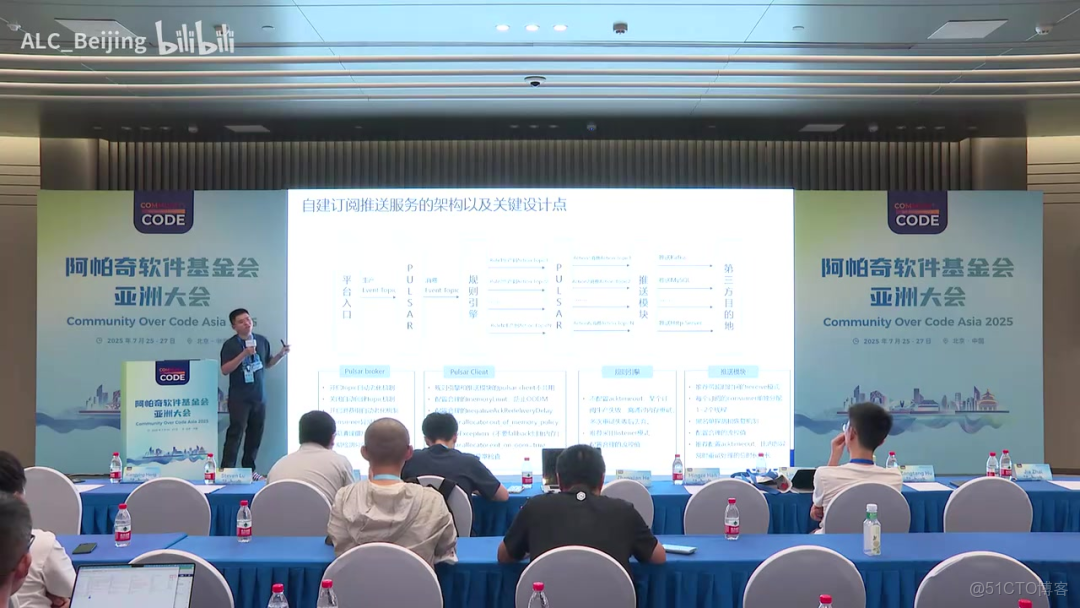 華為雲 IoT × Pulsar：構建高可靠訂閲推送服務_#華為雲_05