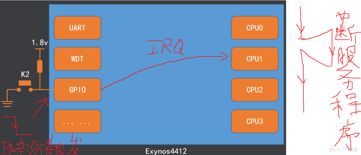 emmc總線和sd總線接口_emmc總線和sd總線接口_76