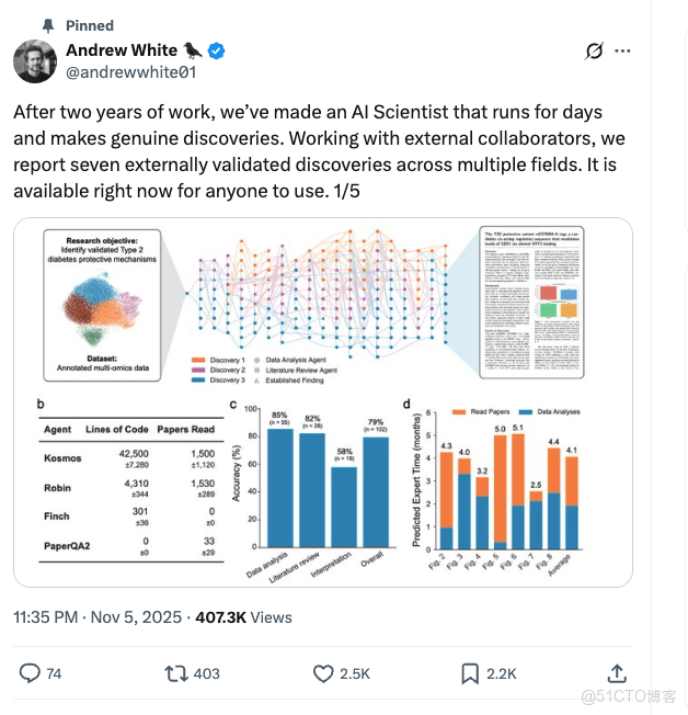 在這裏插入圖片描述