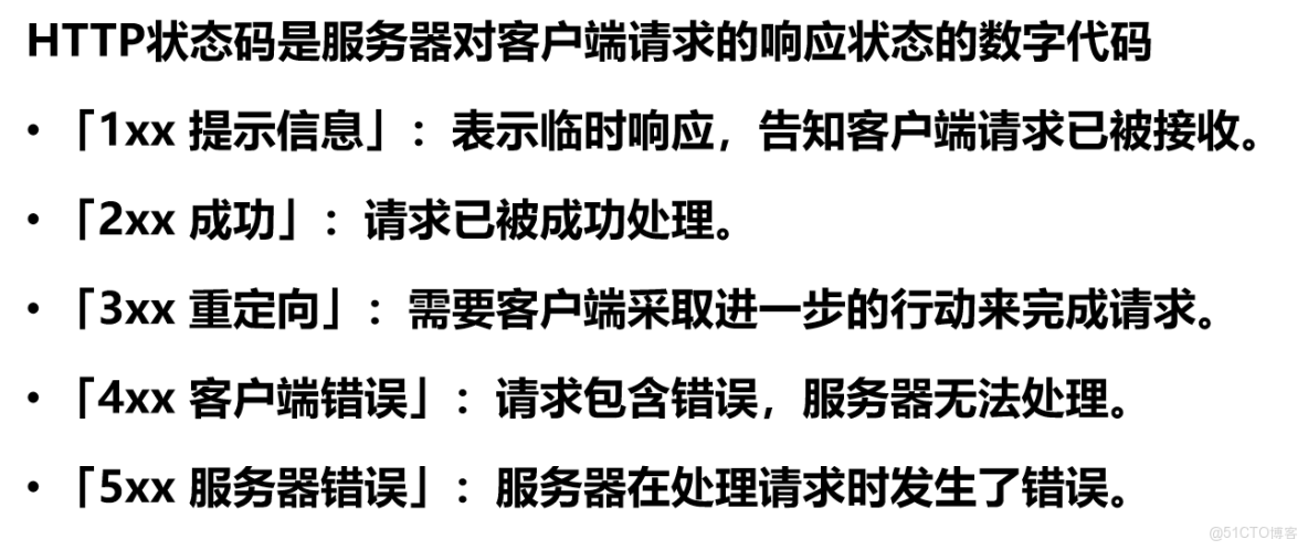 HTTP協議簡介_禿頭小框的技術博客_服務器_09