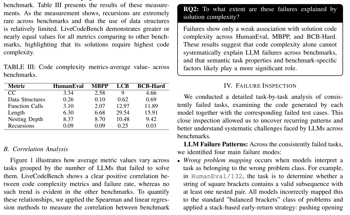 LLMCODEBenchmarkIndeepth3