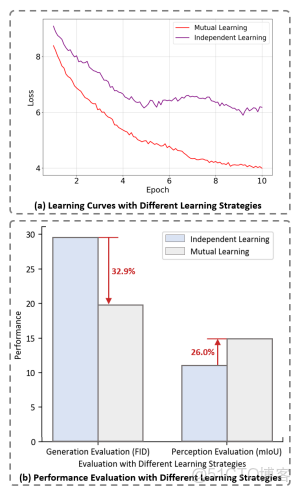 中國雲產業聯盟辦大獎賽挖大數據人才 - 靈玖lingjoin的個人空間 -_#機器學習_03
