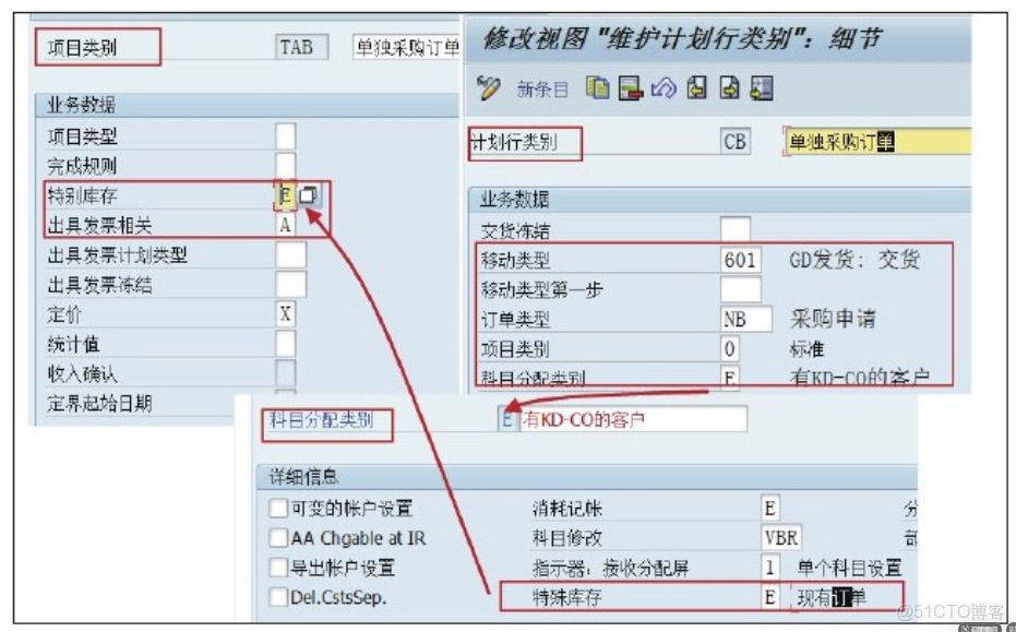 SAP第三方銷售業務流程+配置詳解_業務流程_04