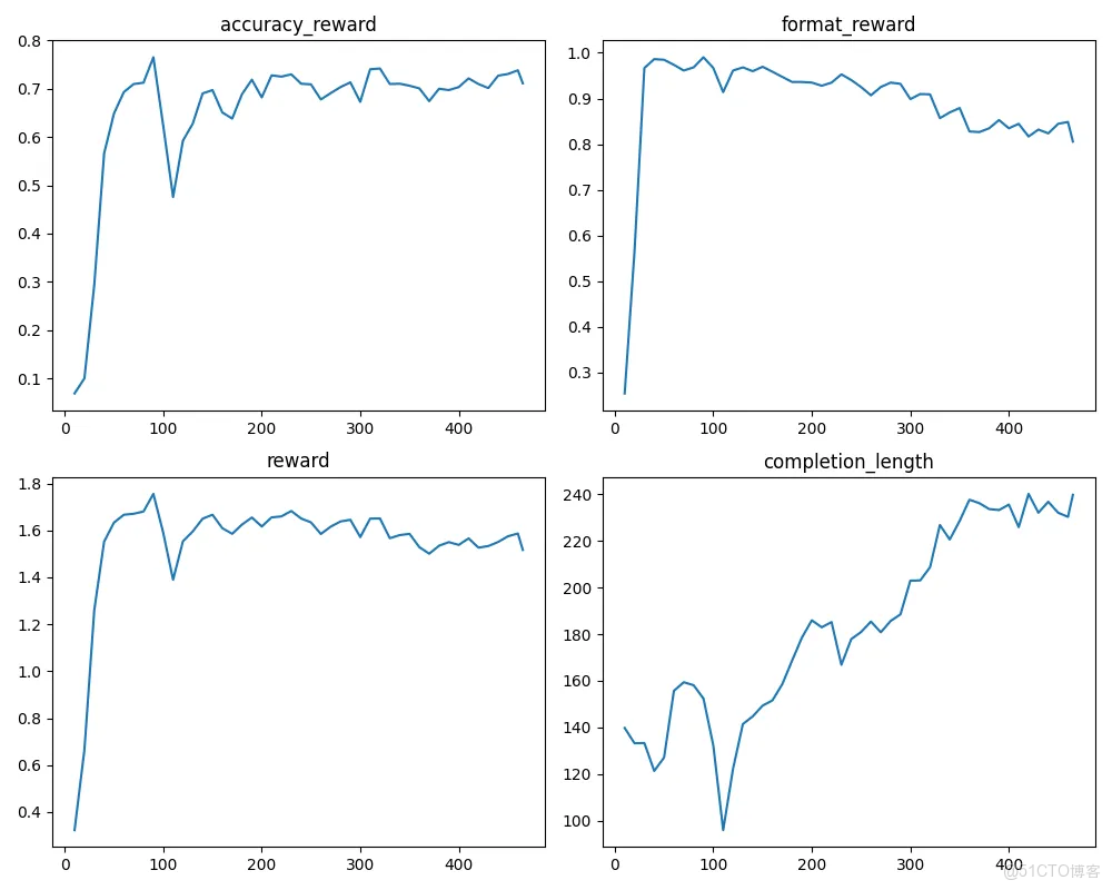 51c自動駕駛~合集51_自動駕駛_77