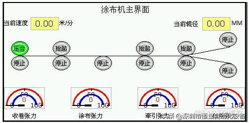 VFD和VSD變頻器的區別_參數設置_04
