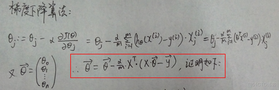 機器學習假設函數_最小值_08