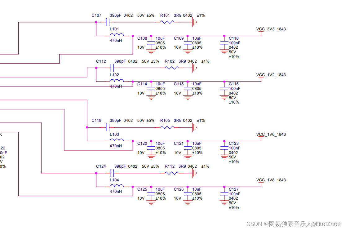 TI 毫米波雷達軟件架構分析（三）處理鏈_串口_10