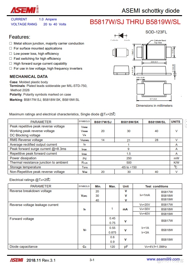 高集成18W PD快充充電器方案批量出貨：數十款產品爭相採用 - 驪微電源芯片的個人空間 -_封裝_02