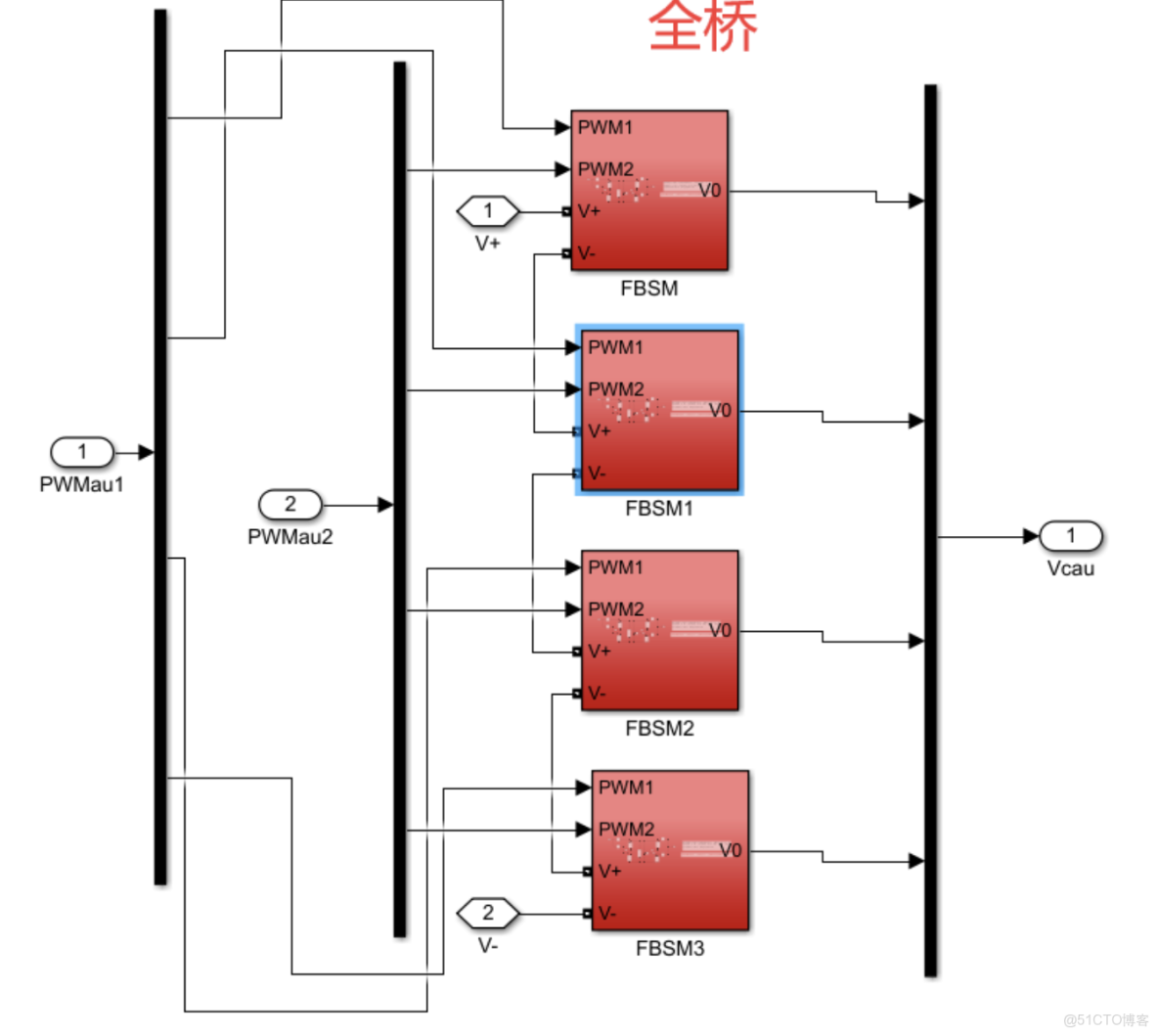 基於模型預測控制MPC的光伏併網系統設計|太陽能發電|模型預測控制_fcs-mpc_#支持向量機_10