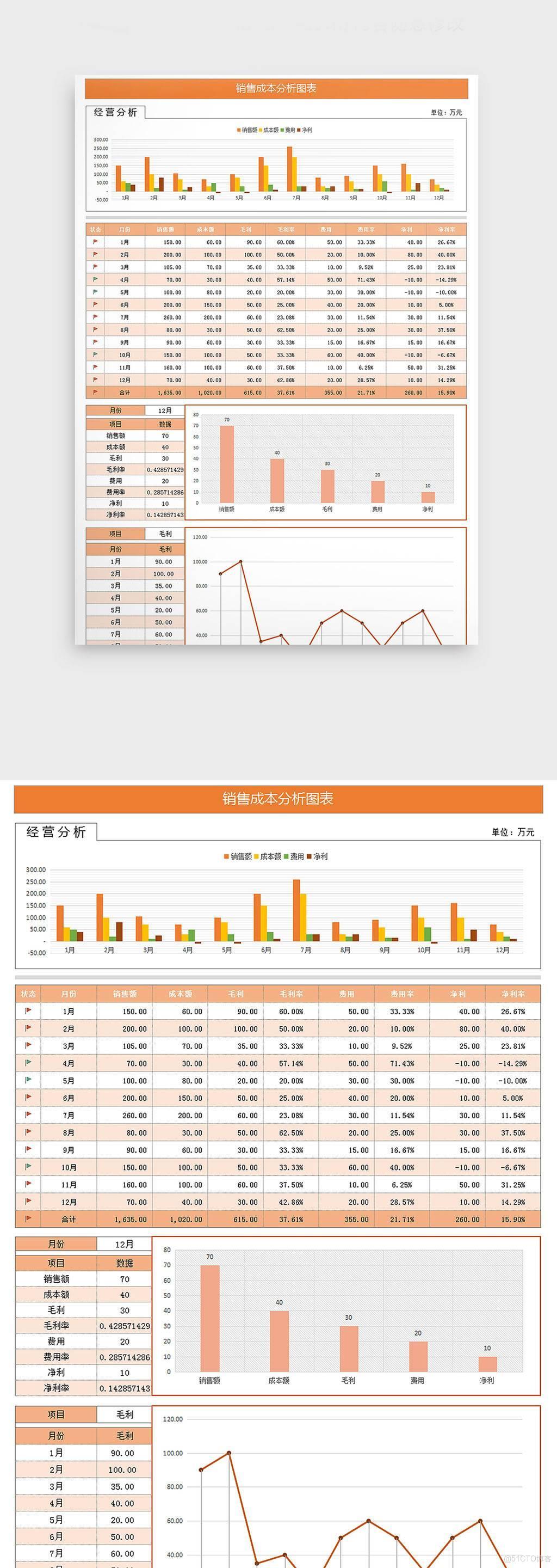 智慧校園平台技術選型指南：信息主任必須關注的7個要點‌_智慧校園_07