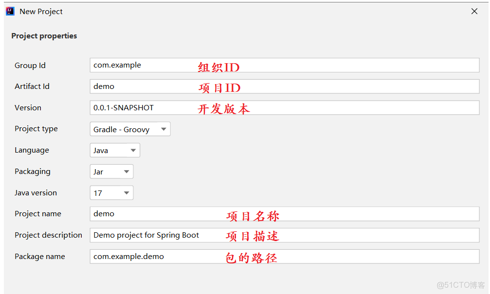 SpringMVC由淺入深實用教程-初識SpringMVC_#mvc_04