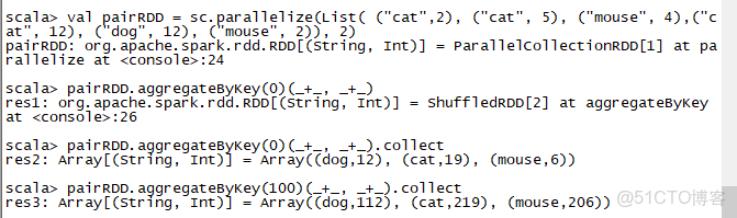 Spark問題定位並且解決_d3_24