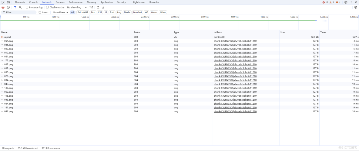 Vue3+TypeScript 完整項目上手教程 - cometwo的個人空間 -_java_05