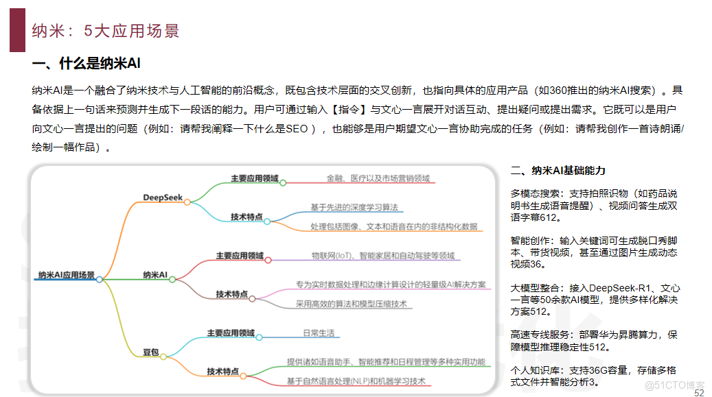 360AI搜索的GEO優化的秘訣:如何讓智能引擎更懂你？_360_02