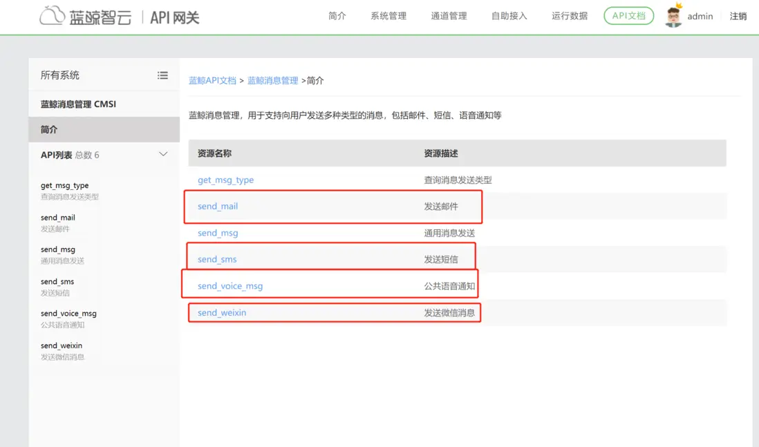 在這裏插入圖片描述