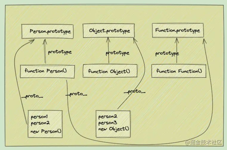 截屏2021-09-12 下午9.58.31.png