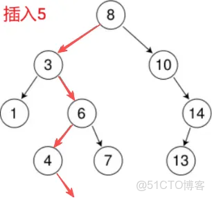 C++二叉搜索樹_c++二叉查找樹_#開發語言_10