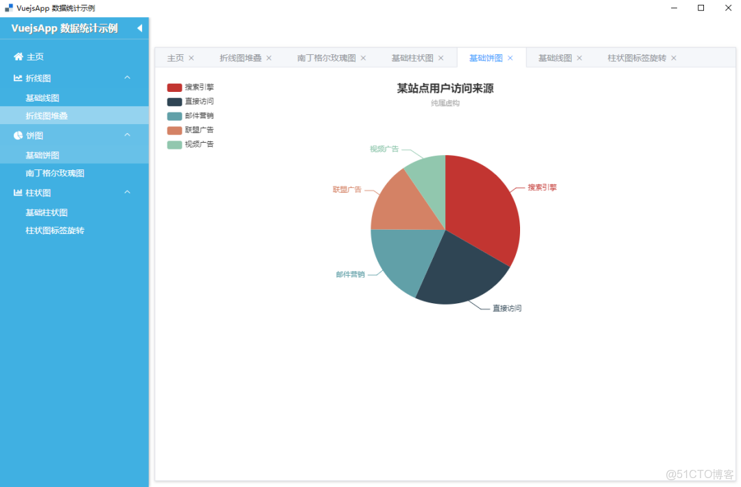 vue2的 脆弱的Javascript庫_App_05