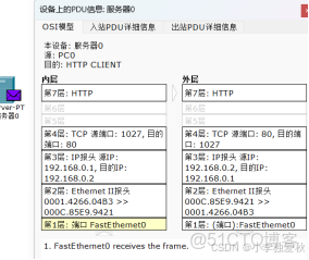 TCP的運輸連接管理_#學習_10