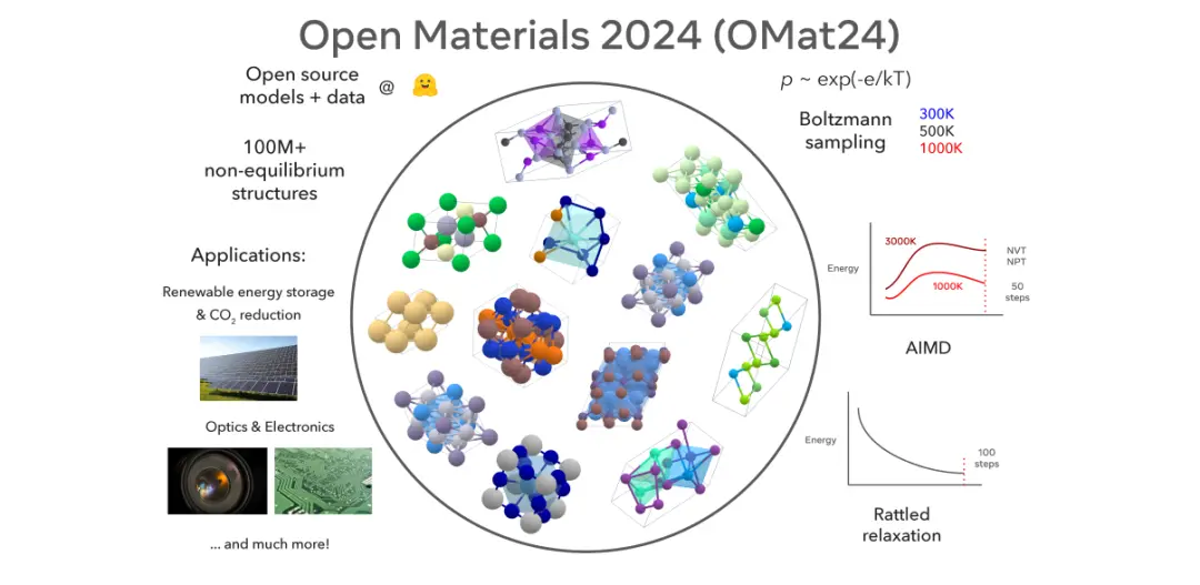 在這裏插入圖片描述