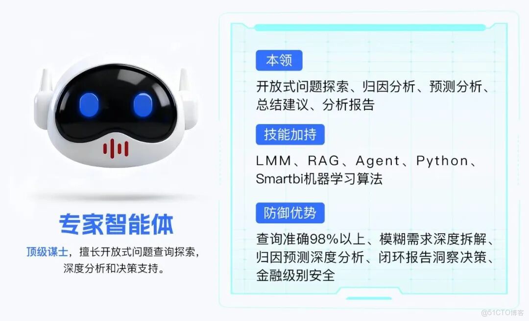 為什麼 90% 的企業 AI 最終淪為了“聊天玩具”？_數據分析_10