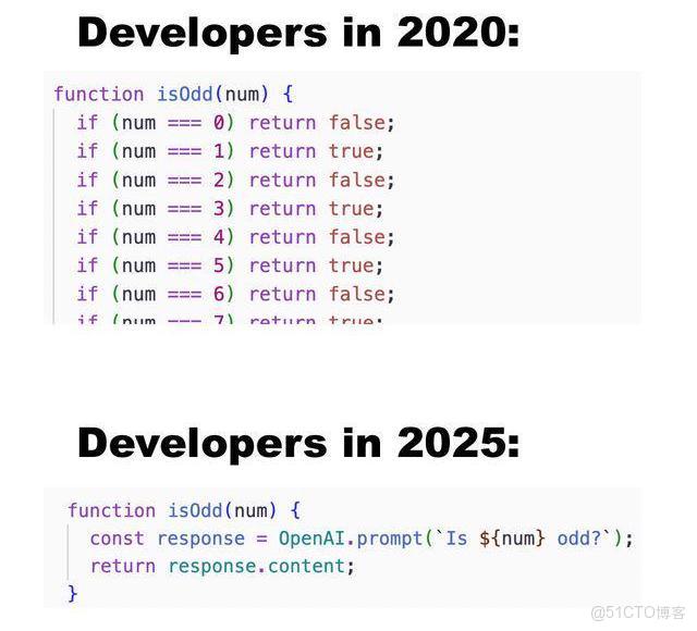 全面封禁 Cursor！又一家大廠出手了_數據_09