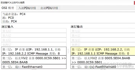 CCNA實驗之---單臂路由實現VLAN間路由_#智能路由器_11