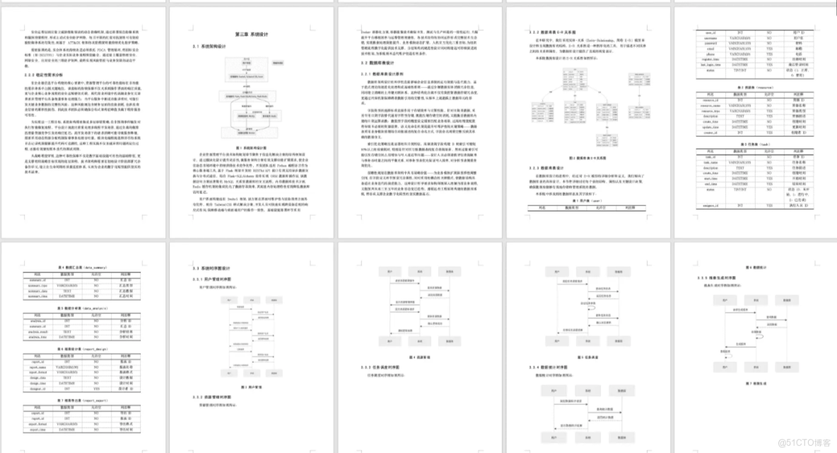 AI寫論文神器｜7大工具推薦+2025最新攻略，畢業論文輕鬆搞定！_ci