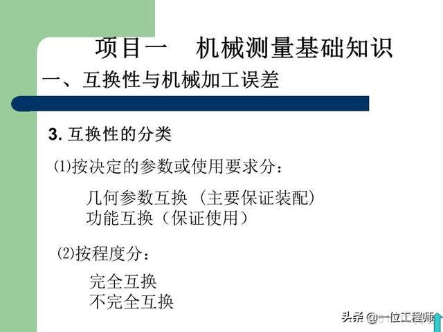 偏差類型和公差等級的區別_偏差類型和公差等級的區別_06